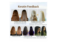 Load image into Gallery viewer, 3pc Brazilian hair treatment each(500ml)